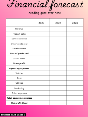 Business Planner Template | Digital Download | Canva Editable | Startup Guide